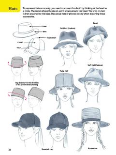 Fashion Illustration Techniques