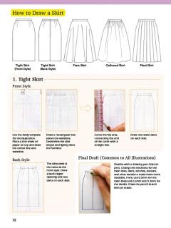 Fashion Illustration Techniques