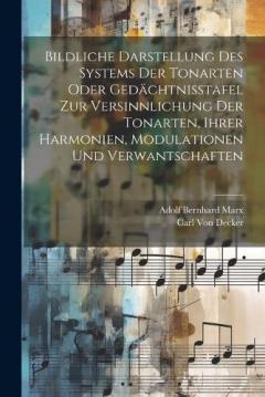 Bildliche Darstellung des Systems der Tonarten oder Gedächtnisstafel zur Versinnlichung der Tonarten, ihrer Harmonien, Modulationen und Verwantschaften