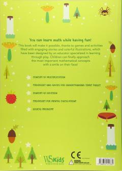 Mad For Math: Fairy Tale Reign