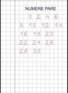 Cifrele - Matematica. Caiet de scriere pentru clasa pregatitoare