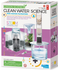 Kit stiintific - Apa Curata