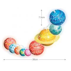 Kit stiintific - Sistem Solar