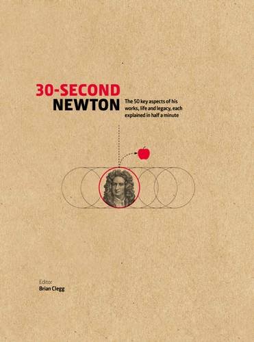 30-Second Newton