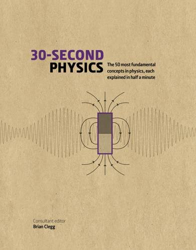 30-Second Physics