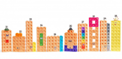 Joc educativ - MathLink Cubes Set de activitati - Numberblocks de la 21-30