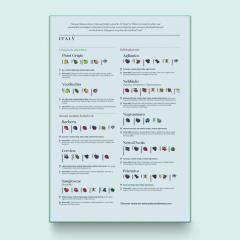 Puzzle clasic 1000 piese - Italy