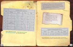 Five Nights at Freddy's - Ultimate Guide 2.0