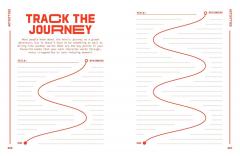 A Reading Journal: Main Character Energy