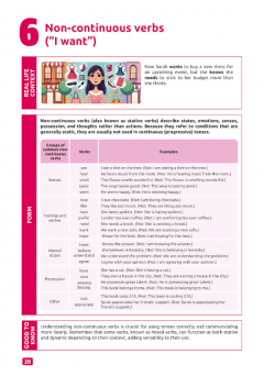 English Grammar. All Tenses