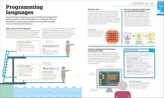 Beginner's Step-by-Step Coding Course