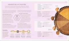 The Science of Baking