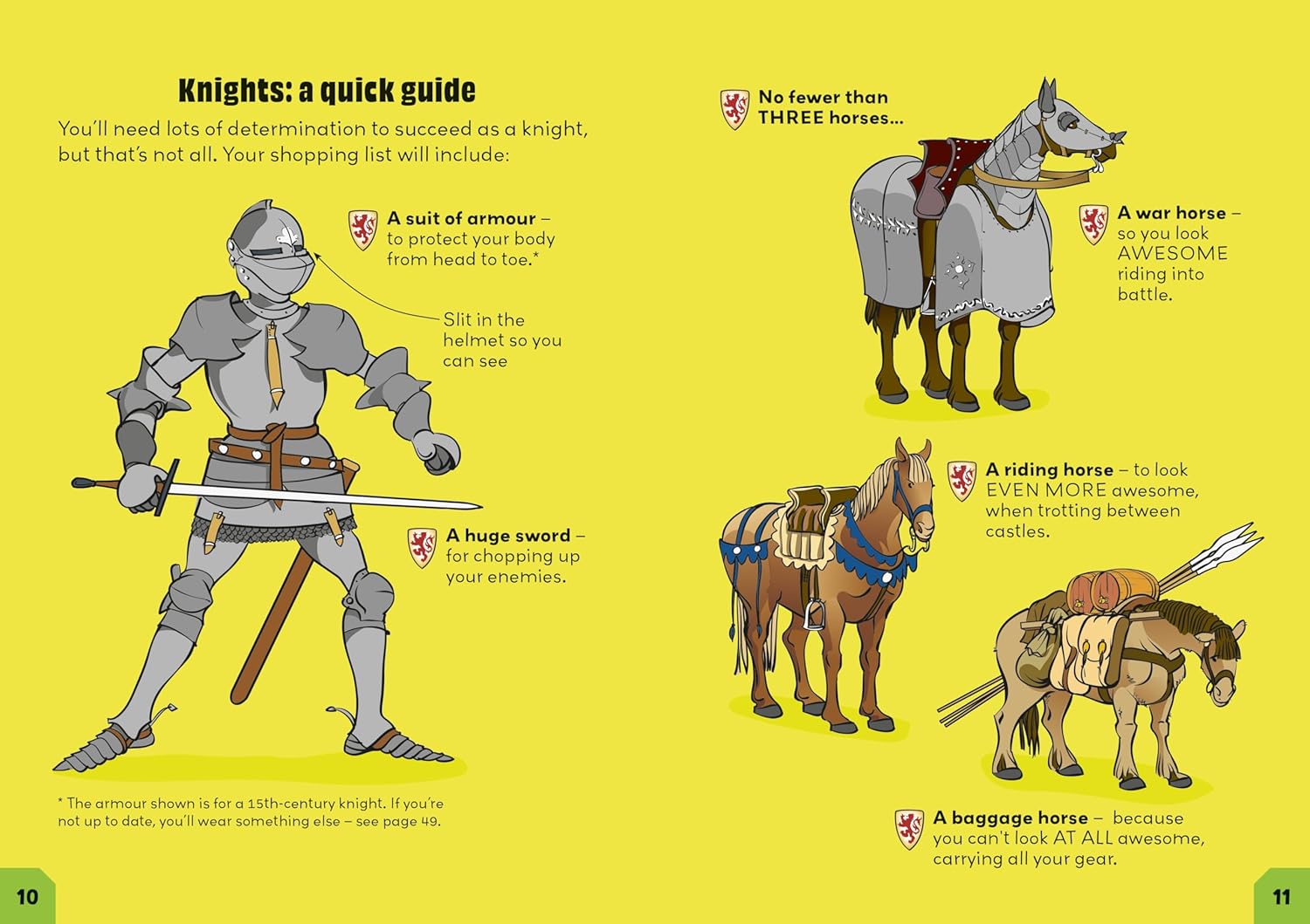 How to be a Knight - Sam Taplin