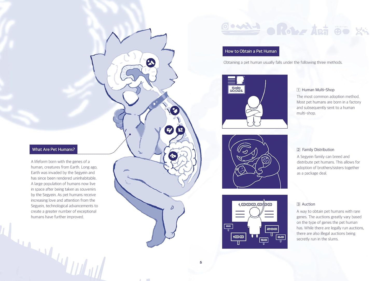 Alien Stage Official Artbook