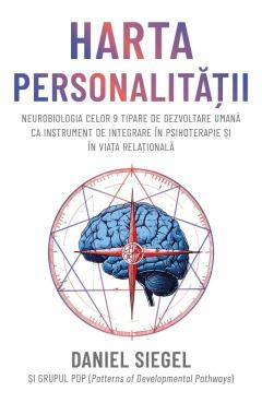 Harta personalitatii