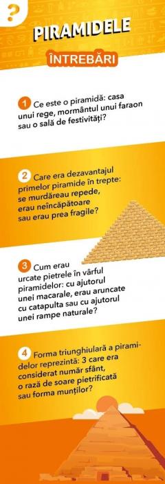 Egiptul