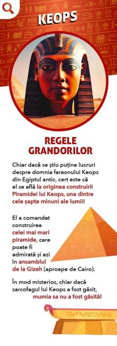 Egiptul