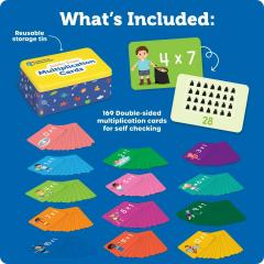 Joc educativ - Tabla inmultirii