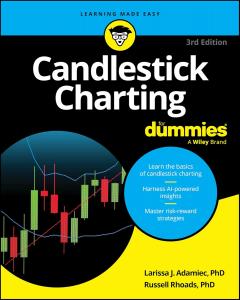 Candlestick Charting 