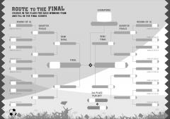 Football World Cup 2026 - The 5ive Guys FC Guide