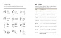 Magnolia Table. Volume 2 