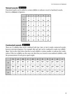 Reading and Writing Japanese Katakana