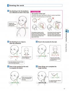 Drawing the Human Body