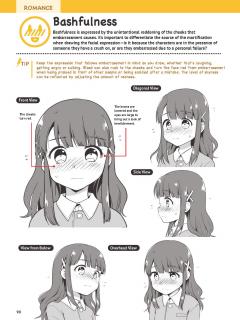 How to Create Manga: Drawing Facial Expressions