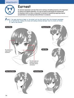 How to Create Manga: Drawing Facial Expressions