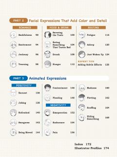 How to Create Manga: Drawing Facial Expressions
