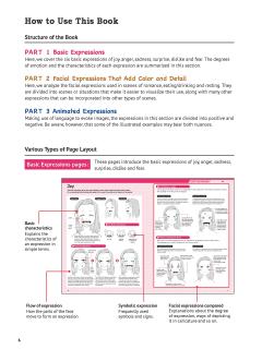 How to Create Manga: Drawing Facial Expressions