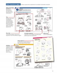 How to Create Manga: Drawing Facial Expressions