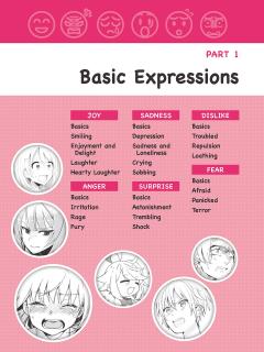 How to Create Manga: Drawing Facial Expressions