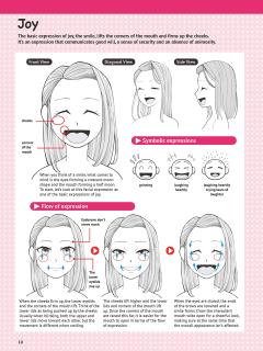 How to Create Manga: Drawing Facial Expressions