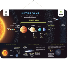 Sistemul Solar