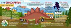 Puzzle pentru copii - Eu sunt Stegosaurus,100 piese