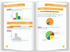 Cum sa reusesti la Evaluarea Nationala fara sa tocesti la matematica