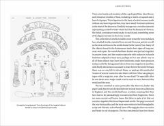 Ancient Egyptian Magic