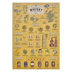 Puzzle 500 piese - Whisky Lover