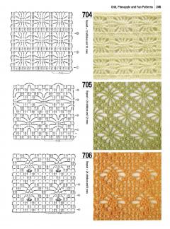 1000 Japanese Knitting & Crochet Stitches