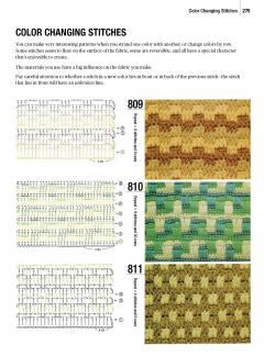 1000 Japanese Knitting & Crochet Stitches