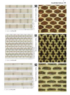 1000 Japanese Knitting & Crochet Stitches