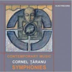 Simfonii - Brevis, Simf.2,3,4