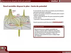 Lectii interactive Fizica (vol. 1)