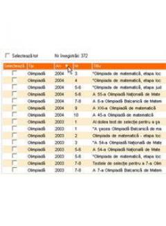Gazeta Matematica - Editie electronica (1895 - 2004)