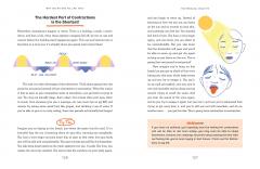 Why Did No One Tell Me This?