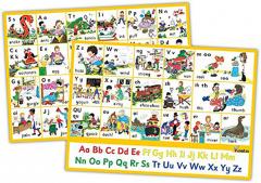 Jolly Phonics Letter sound Wall Charts