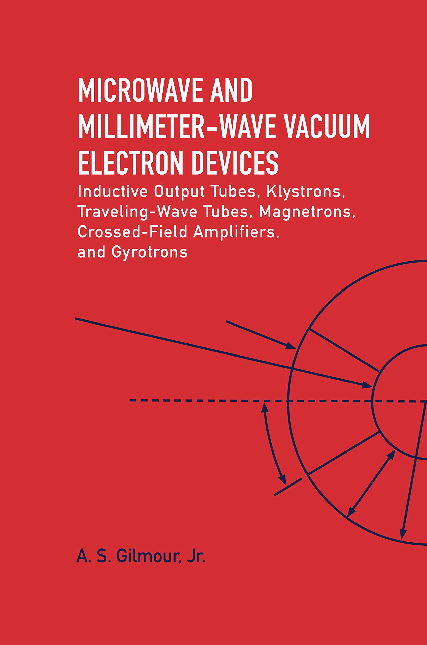 Microwave and MM Wave Vacuum Electron Devices