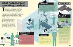 Look & Learn: How A Hospital Works