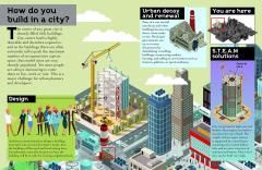 Look & Learn: How A City Works